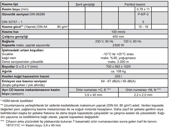 Hsm Securio P44 -  0,78x11 mm